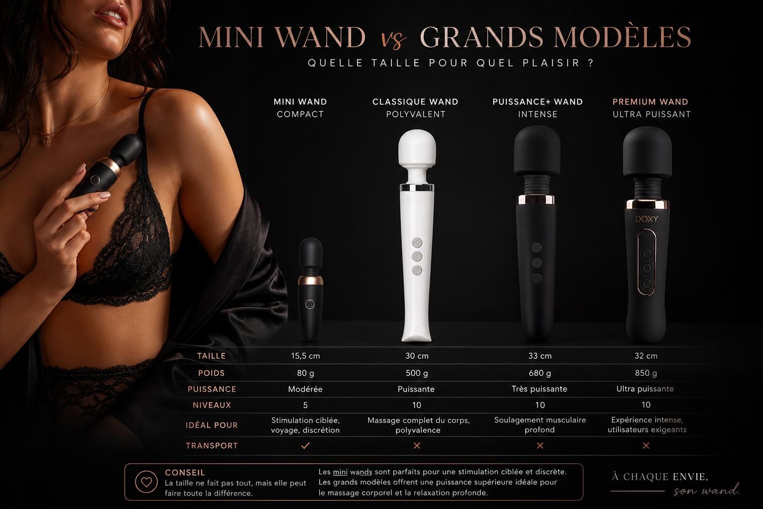 découvrez si les mini wand peuvent rivaliser avec les grands modèles en termes de performance, praticité et efficacité pour vos besoins de coiffure.